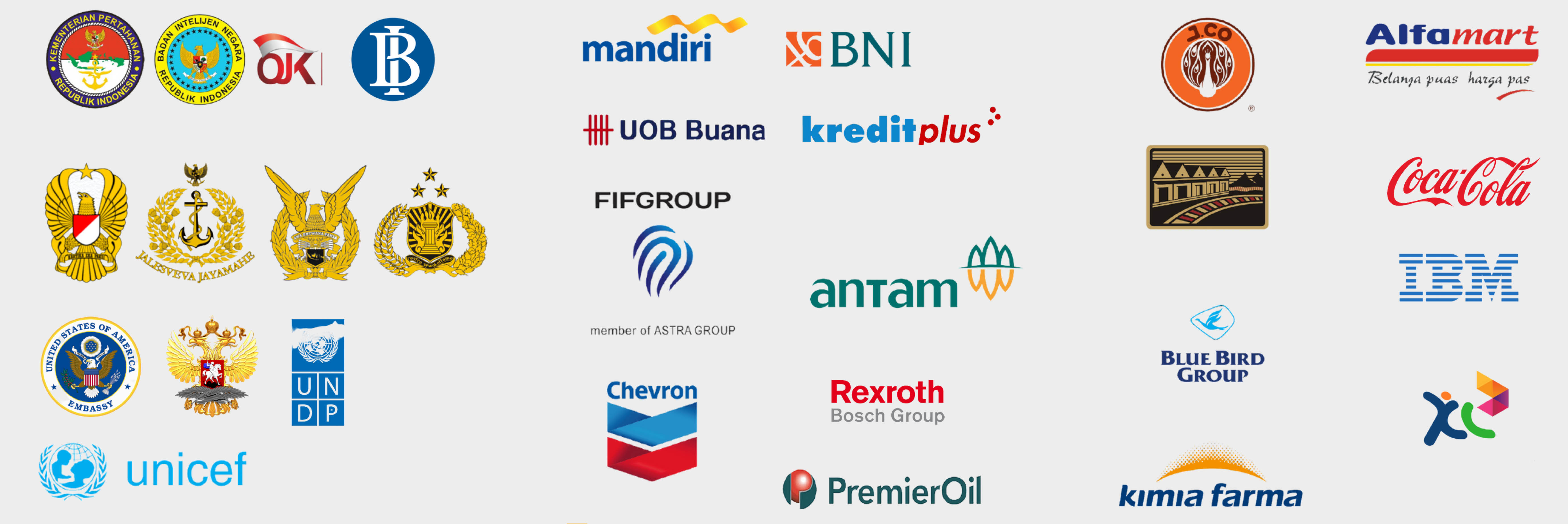 Clients